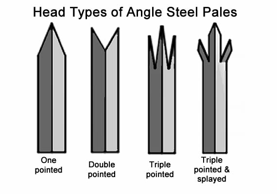 Four head types of angle iron pales include one pointed, double pointed, triples pointed and triple pointed & splayed