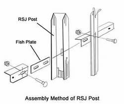 A plan of assembly method of palisade fencing with rsj post